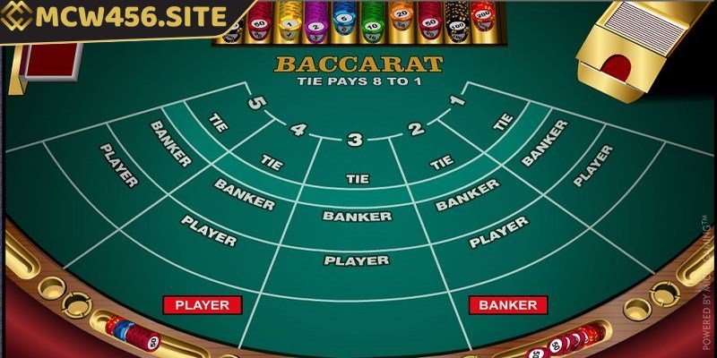 Chiến thuật chơi baccarat hốt nhiều bạc khủng dễ dàng 4 Chiến thuật chơi baccarat hiệu quả là biết phân chia vốn đều