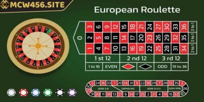 Roulette MCW456 là một trò chơi đầy thú vị và hấp dẫn cực cao